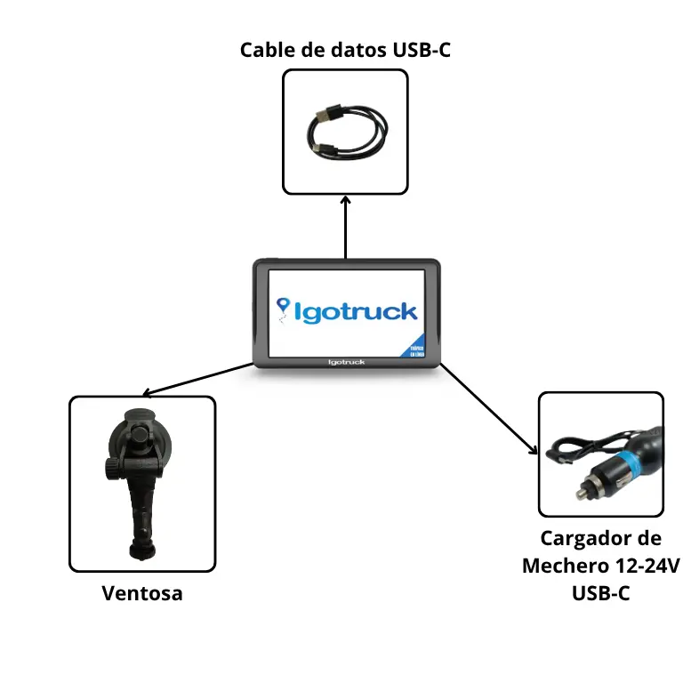 7 Plus DVR con accesorios.webp
