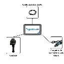 7 Plus DVR con accesorios.webp